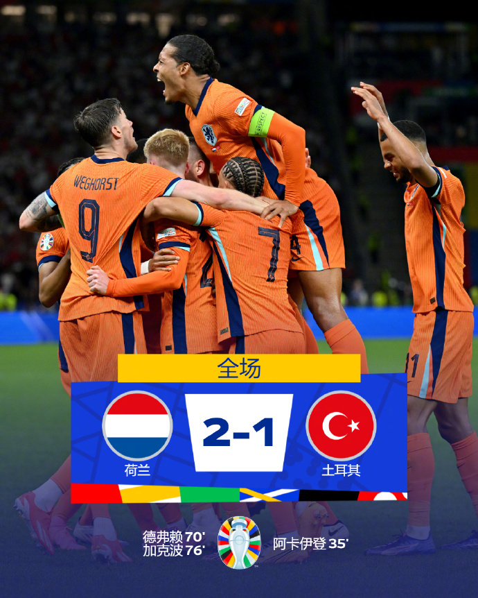 关于赛地聚焦：欧联今晨热度飙升，纽卡斯尔篮板制胜，目标明确，身体对抗强度拉满的信息