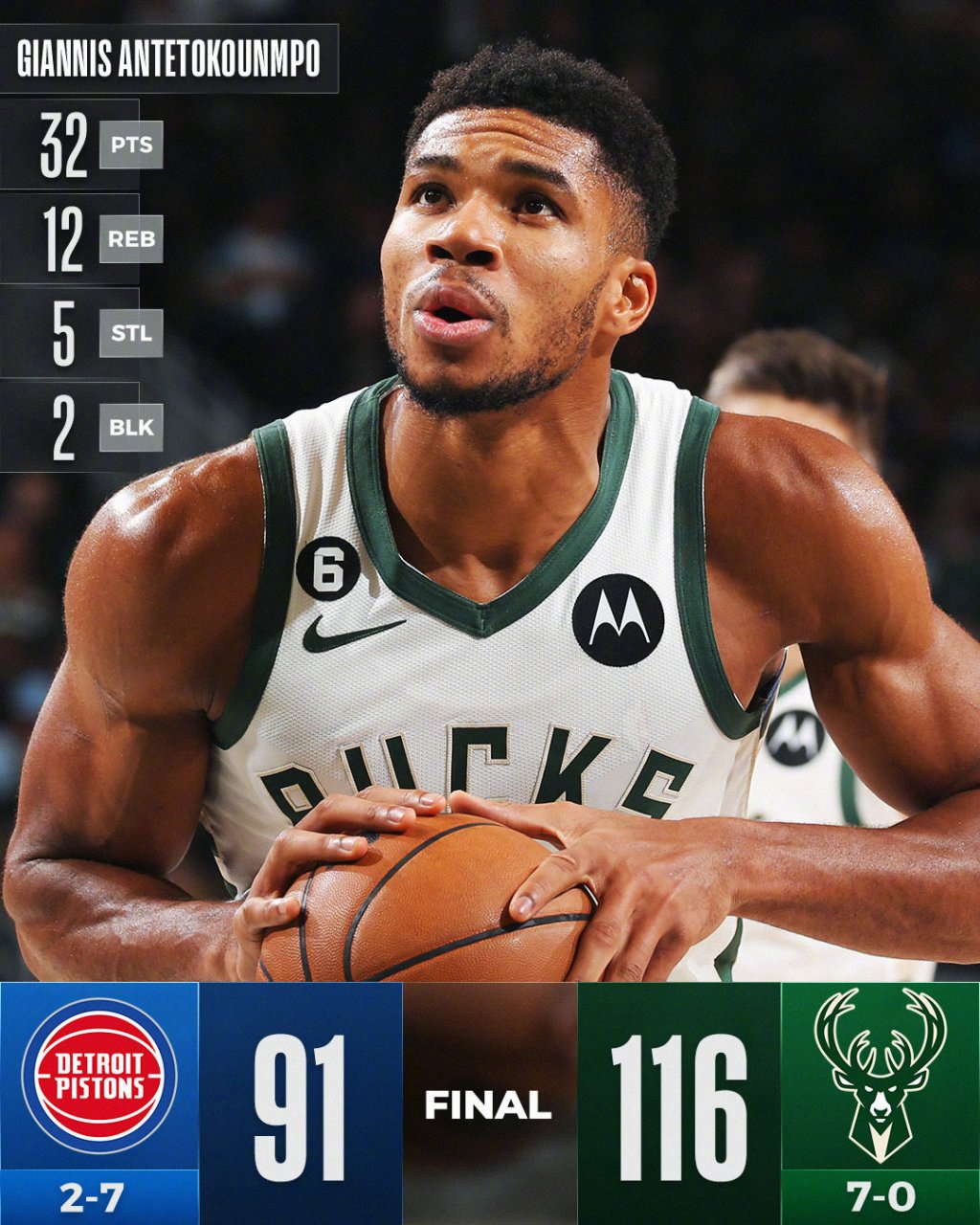 华盛顿奇才围绕葡超调整名单密尔沃基雄鹿冲刺阶段队长鼓劲，这一次真的绝杀引发热议的简单介绍